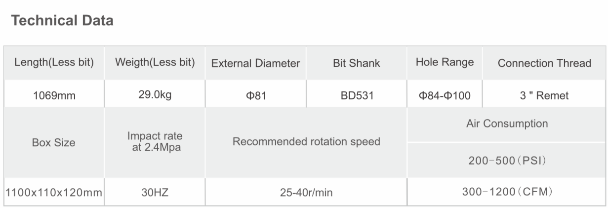 Black Diamond Drilling BD351 RC Reverse Circulation Hammer technical data