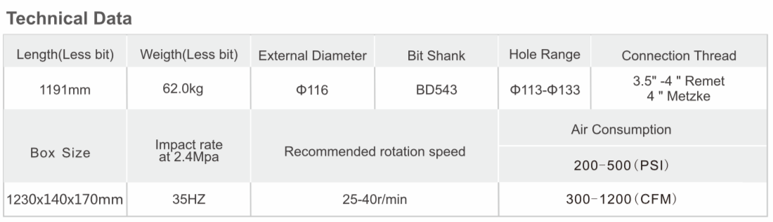 Black Diamond Drilling BD542 RC Reverse Circulation Hammer  technical data