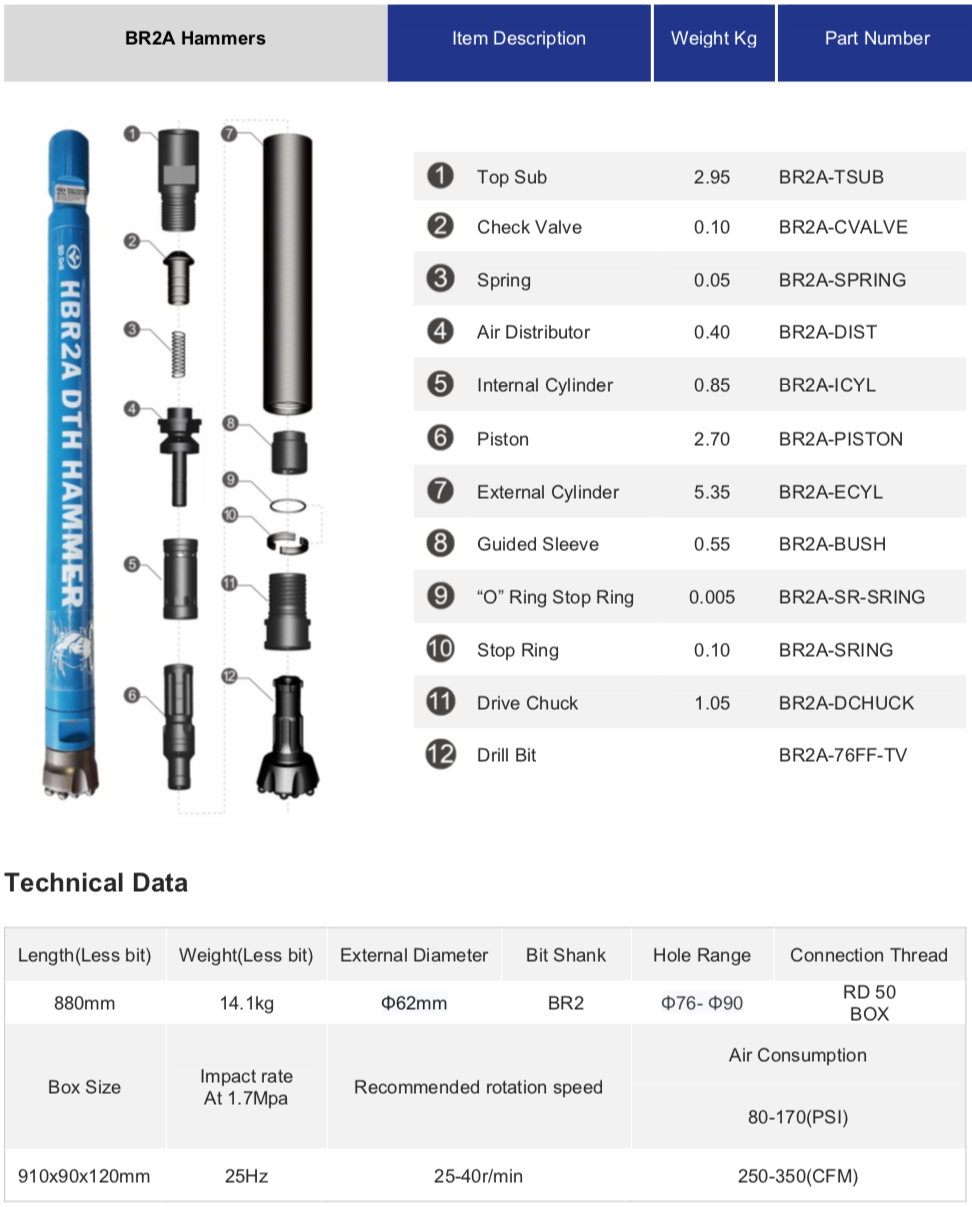Black Diamond Drilling BR2A DTH Down the Hole Hammer schematic parts list and technical data