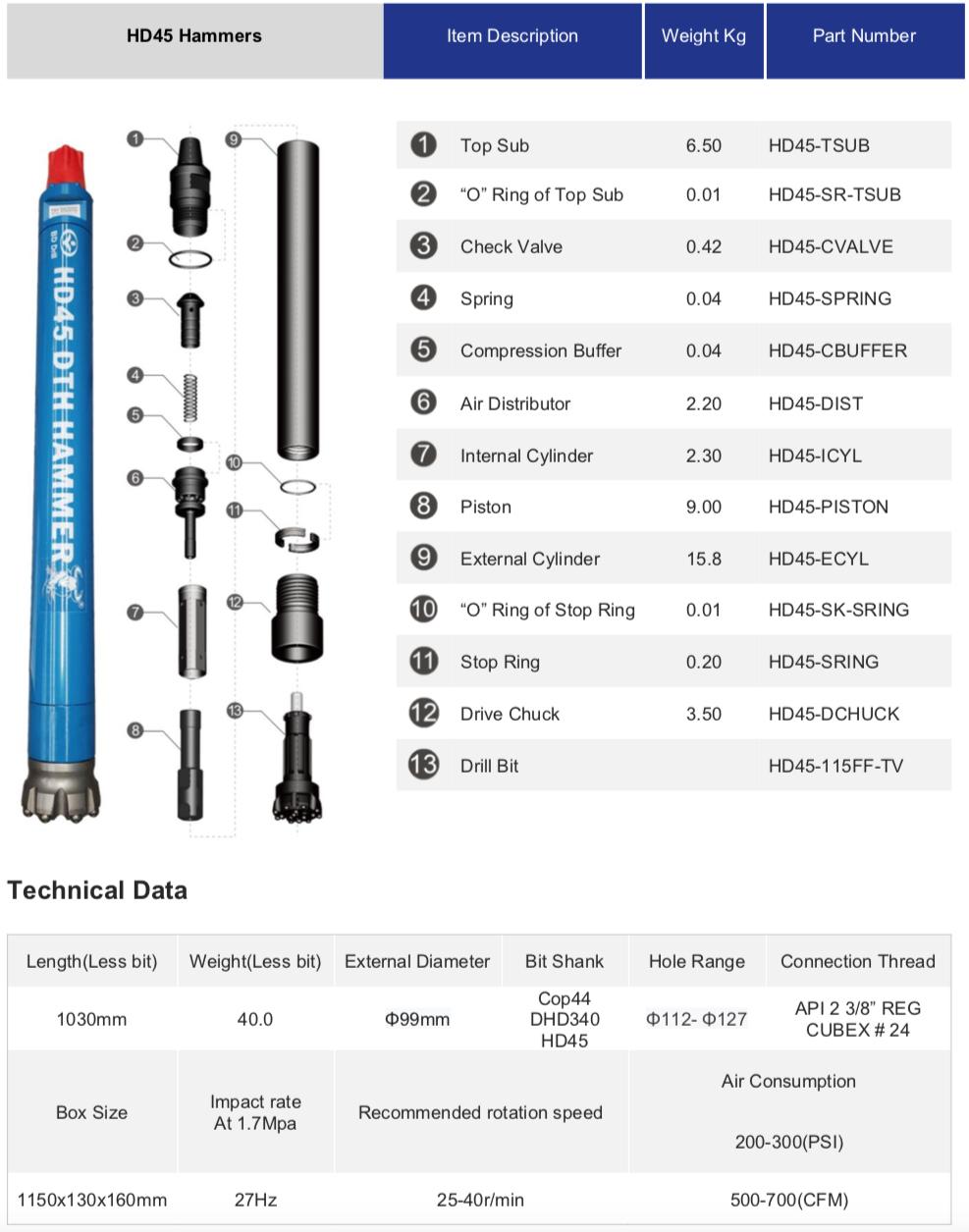 Black Diamond Drilling HD45 DTH Down teh Hole Hammer schematic parts list and technical data
