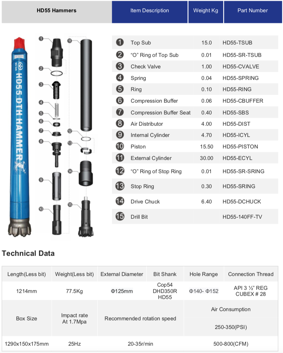 Black Diamond Drilling HD55 DTH Down the Hole Hammer schematic parts list and technical data