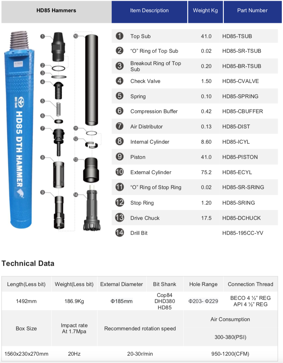 Black Diamond Drilling HD85 DTH Hammer schematic parts list and technical data
