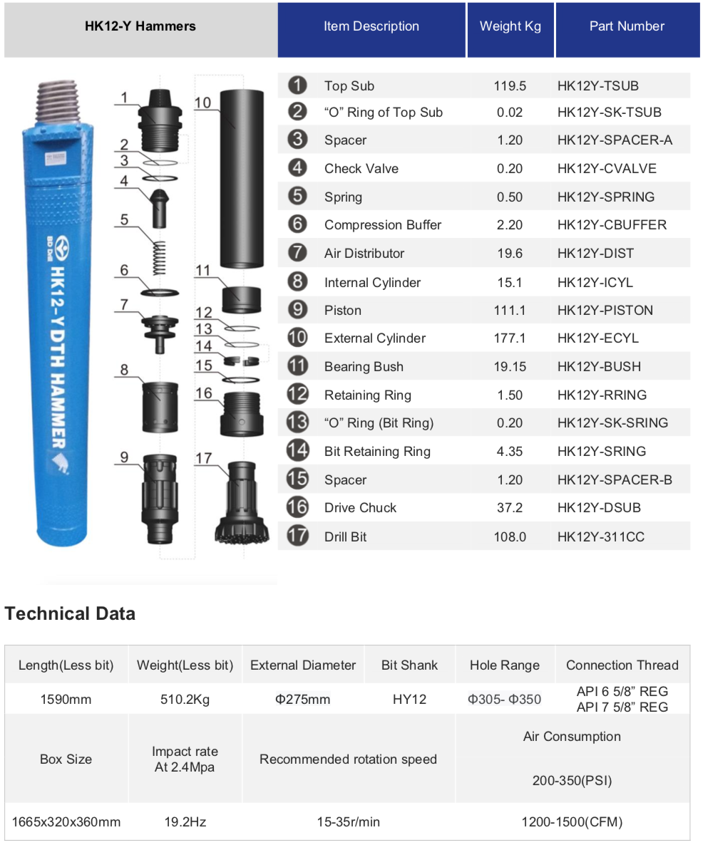 Black Diamond Drilling HK12-Y DTH Down the Hole Hammer schematic parts list and technical data