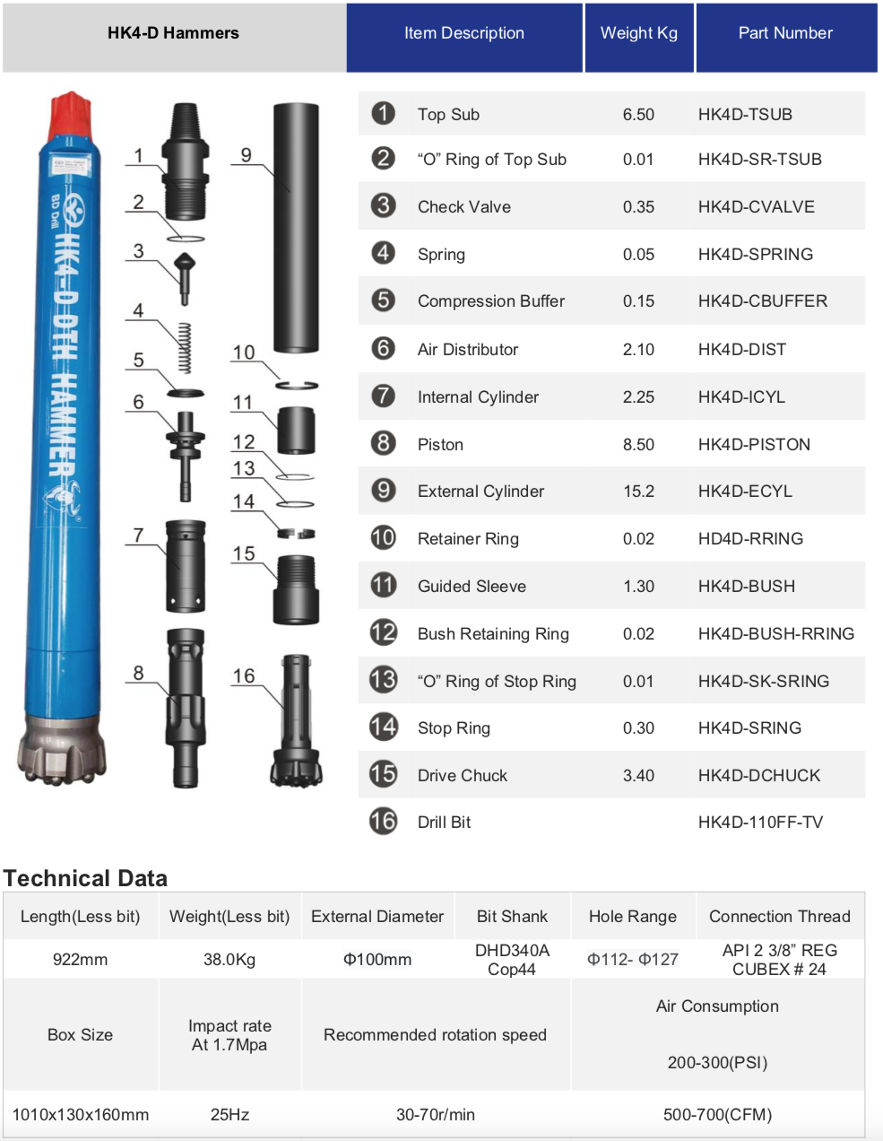 Black Diamond Drilling HK4-D DTH Down the Hole Hammer schematic paerts list and technical data