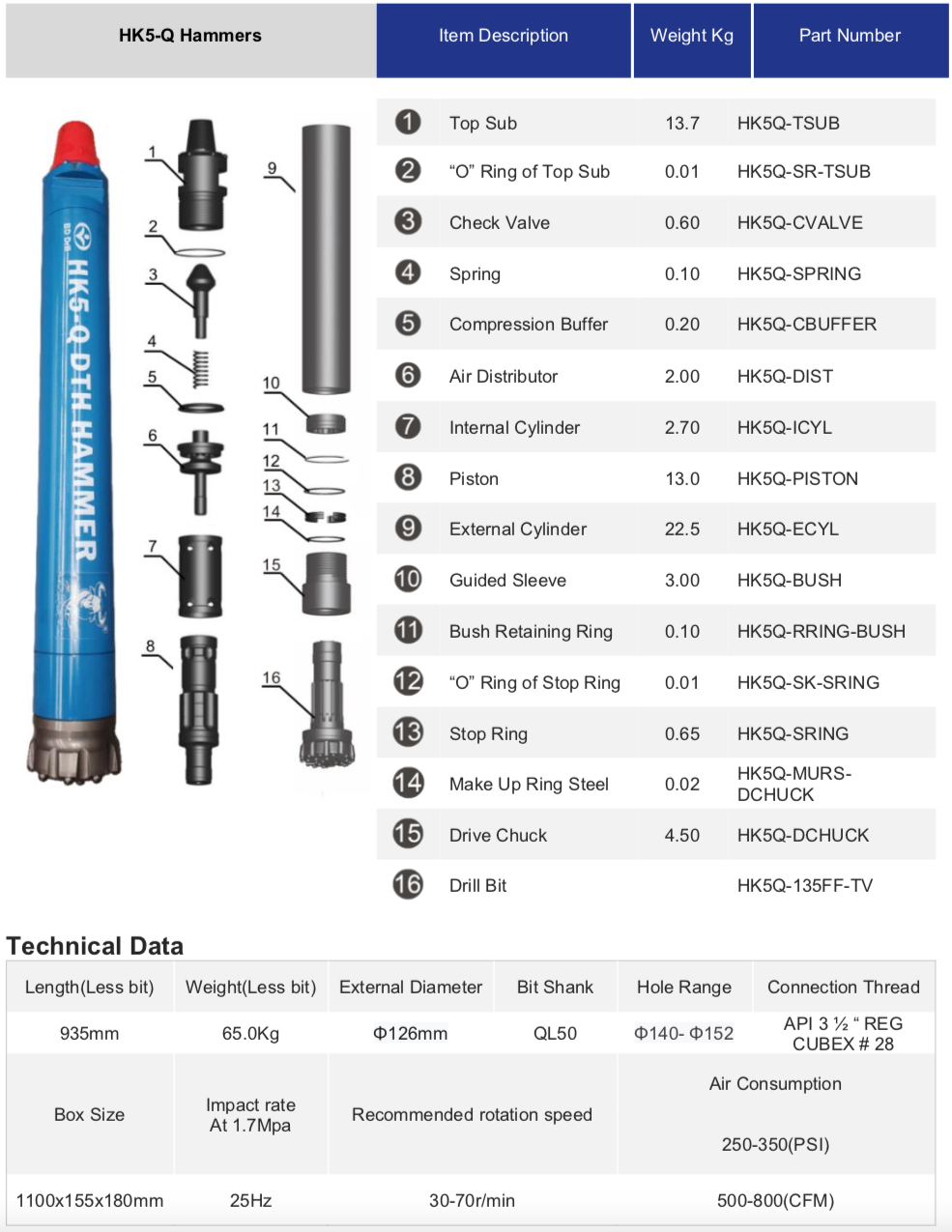 Black DIamond Drilling HK5-Q DTH Down the Hole Hammer schematic parts list and technical data