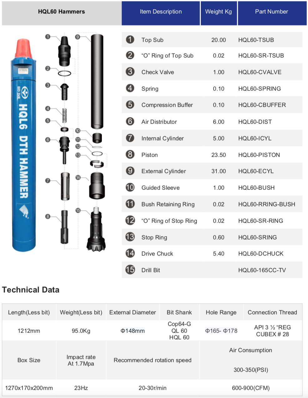 Black Diamond Drilling HQL60 DTH Hammer schematic parts list and technical data