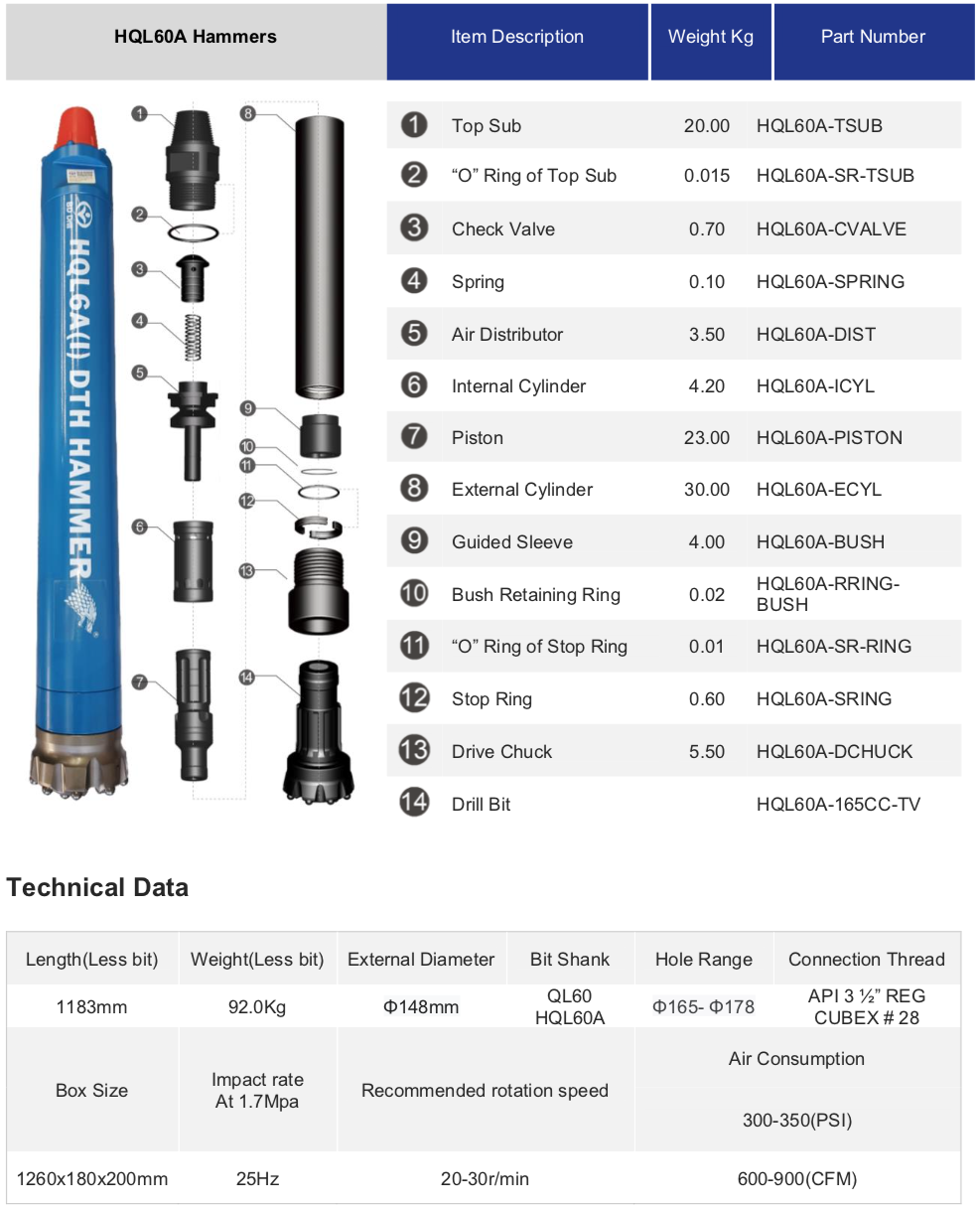Black Diamond Drilling HQL60A DTH Down the Hole Hammer schematic parts list and technical data
