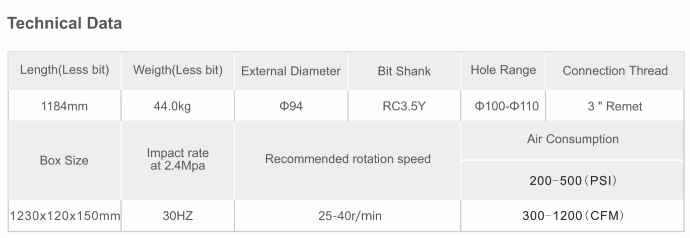 Black Diamond Drilling RC3.5 RC Reverse Circulation Hammer  technical data