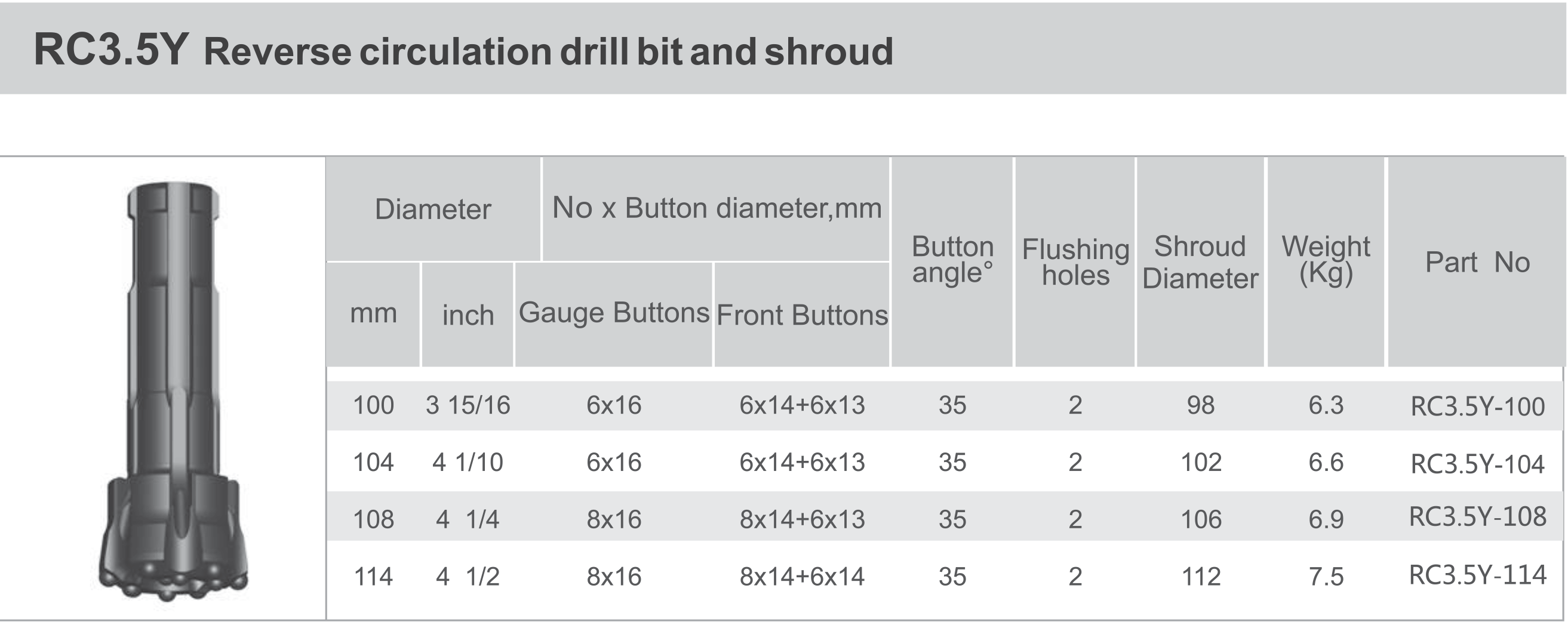 Black Diamond Drilling RC3.5 Reverse Circulation Drill Bit Shroud technical data 