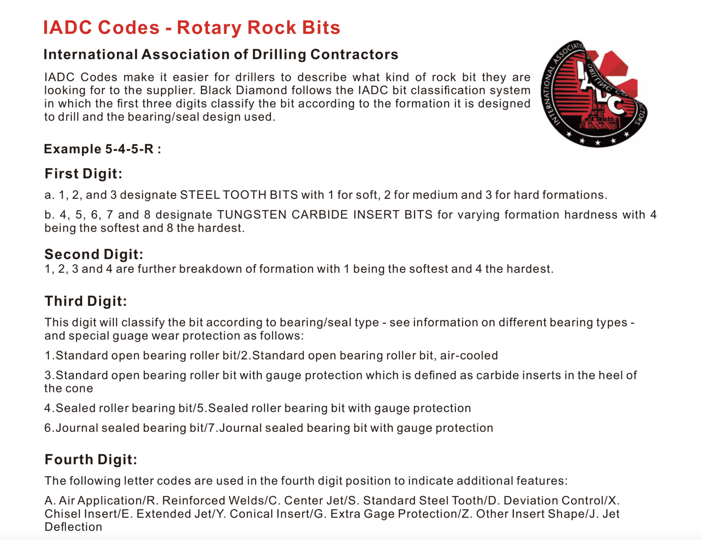 IADC Codes Rotary Rock Bits Digits Guide